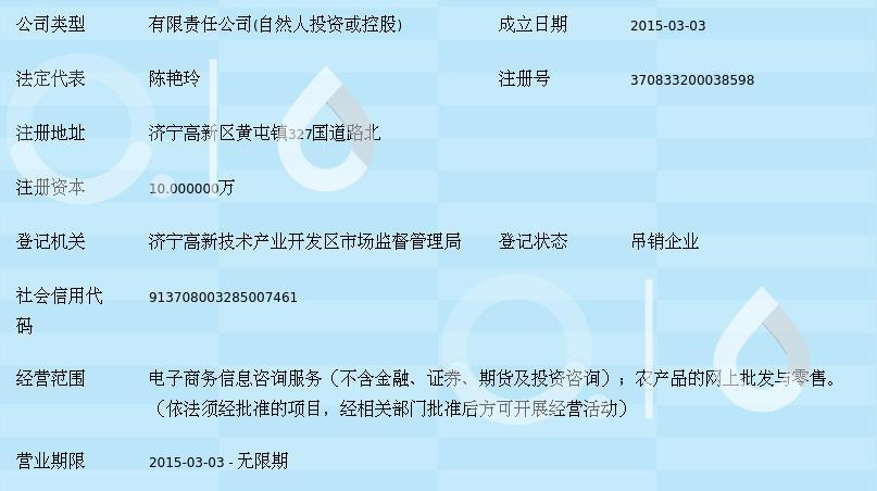 濟(jì)寧濱河電子商務(wù)與金融信息咨詢 數(shù)字時(shí)代下的產(chǎn)業(yè)融合新路徑
