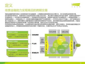 2016年中國場景金融市場研究報告——基于艾瑞咨詢數據的金融信息分析
